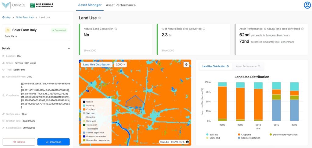 Dashboard of Kayrros and BNP Nature Impact Platform to Transform Nature Risk Assessment in Finance